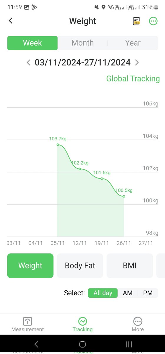 Martyn Leech tweet media