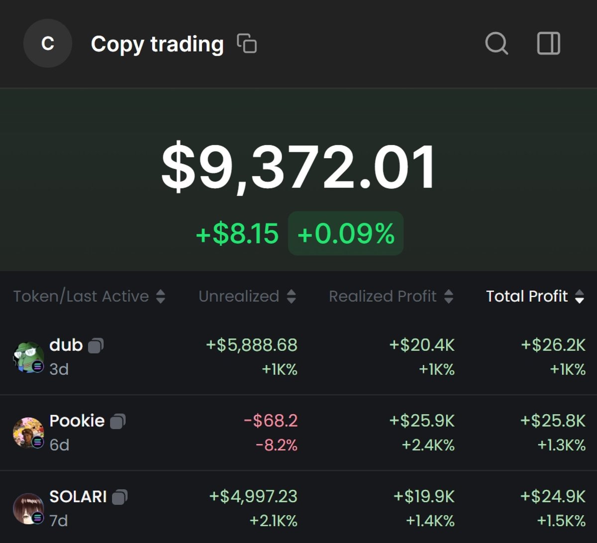 terra_gatsuki's tweet image. Everyone dreams of passive income.

My copy trading bot makes +60% per day

Guide, how to correctly copy trade smart wallets 🧵👇: