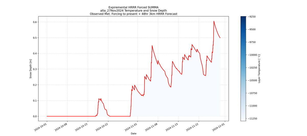 Clinton Alden tweet media