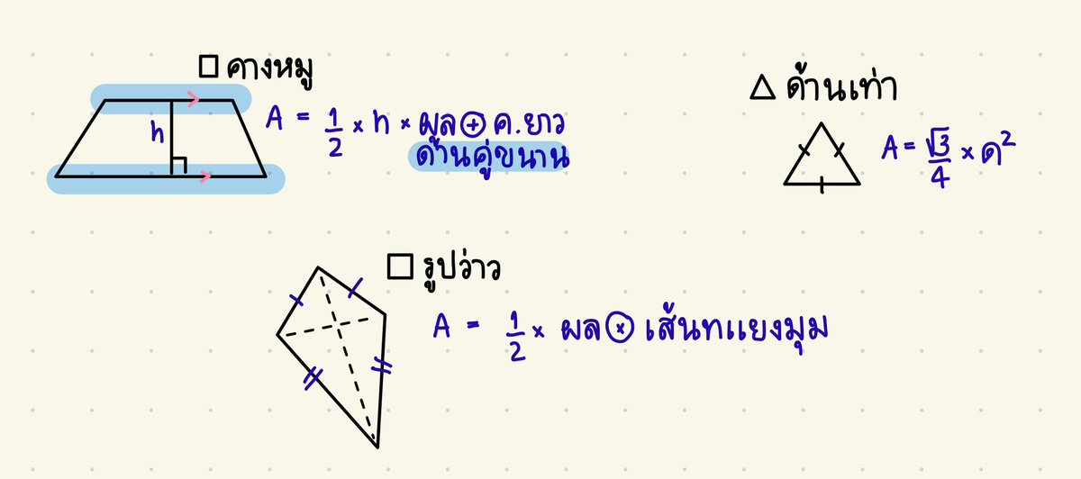 📝เพิ่มเติมสูตรพื้นที่คับ