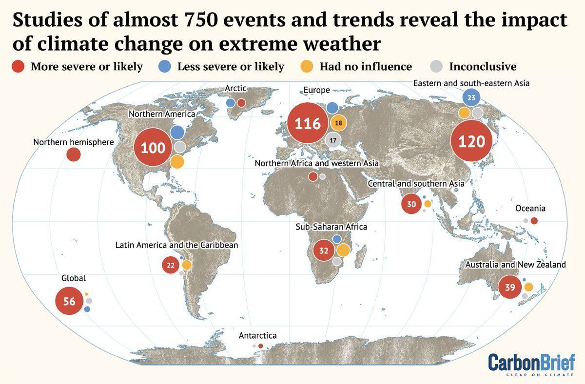 CarbonBrief's tweet photo. Mapped: How climate change affects extreme weather around the world | @rtmcswee @AyeshaTandon 

🎨 @KerryAnnCleaver Tom Pearson @tomoprater 

Read here: https://t.co/OpE81uktSw https://t.co/ulut3VRyCn