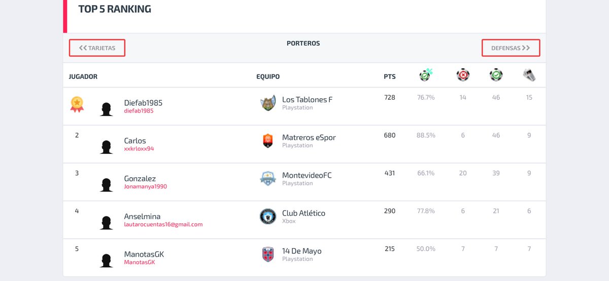 Los Tablones🟢⚫ tweet media