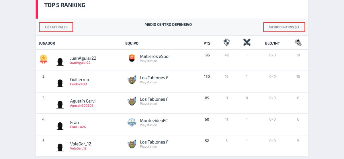 Los Tablones🟢⚫ tweet media