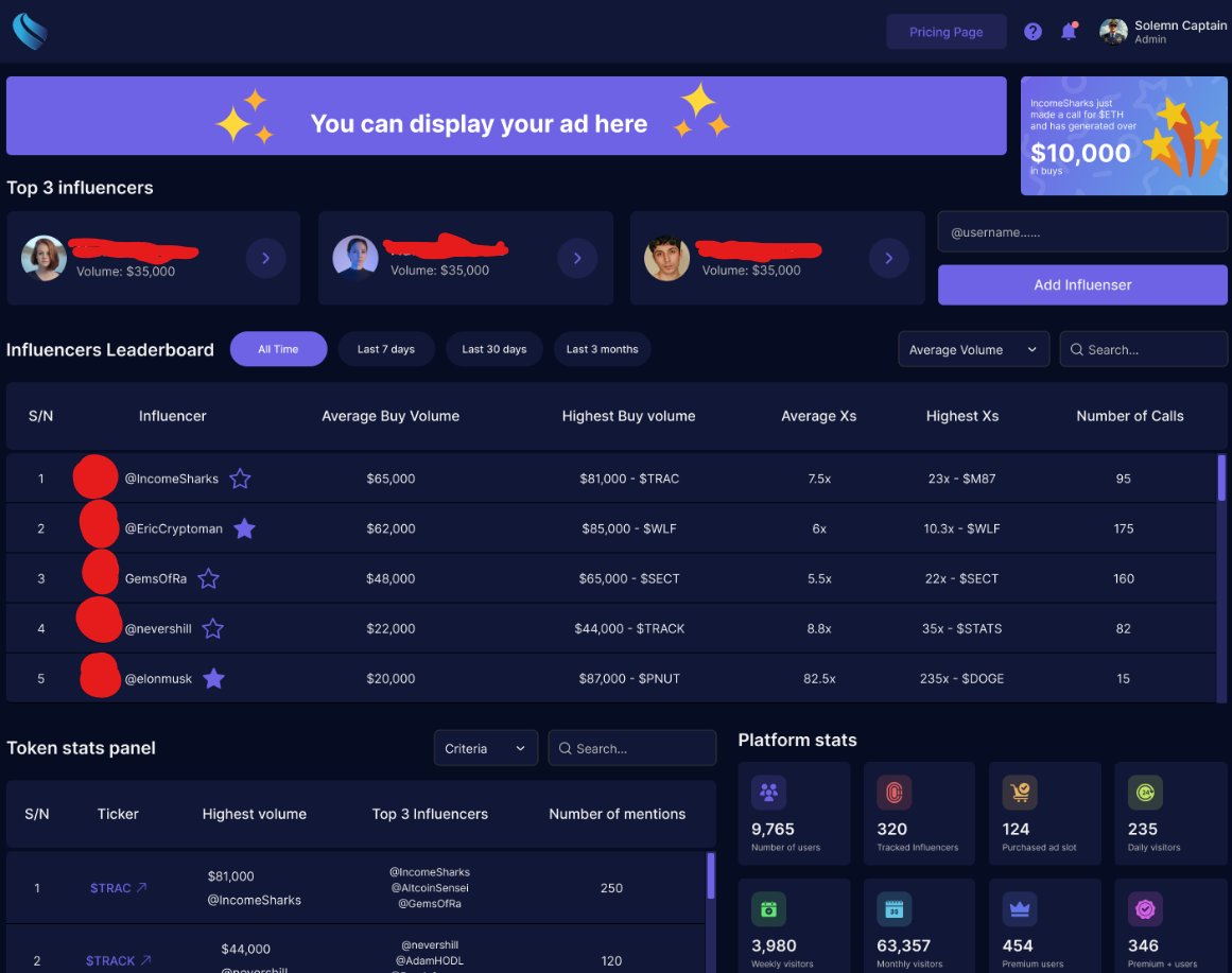 TrackerAI_ERC's tweet photo. Dear TRACKers,

Here’s an exciting sneak peek of our upcoming KOL Volume Tracker!

This tool will rank KOLs based on multiple metrics, including:
- Average Buy Volume per Call
- Highest Buy Volume on a Single Call
- Average Price Impact
- Highest Price Impact on a Single Call

It will also provide valuable token insights, such as:
- Total mentions received from tracked KOLs.
- The KOL responsible for the highest volume on a call for a specific token.
- The top 3 KOLs supporting a particular project (by volume).

Additionally, the bottom-right section will display platform stats, offering transparency into the exposure advertisers can expect when promoting on our platform. This feature represents one of many ways we aim to generate sustainable revenue.

Stay tuned as we continue to share updates on this transformative tool. Your support is invaluable as we push forward on this exciting journey.

Keep TRACKing! 🚀
