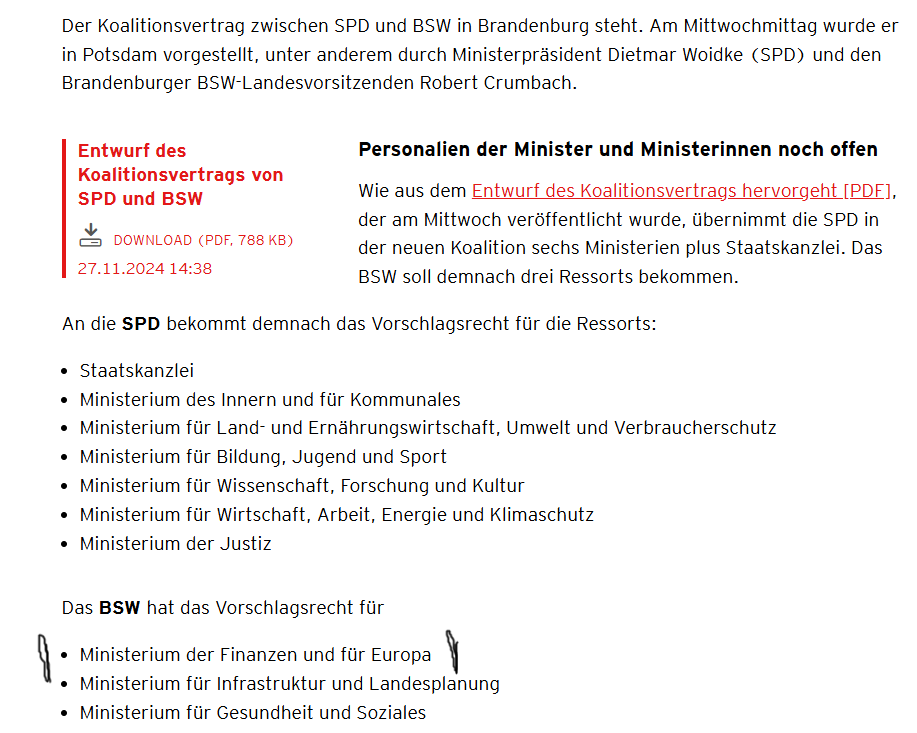 Das #BSW übernimmt das Finanzministerium. Eine Partei ohne jede Regierungserfahrung in Zeiten der Haushaltskrise. 🙄 Aber vielleicht klappt es ja mit Zeile 2307 des Koalitionsvertrags: #Schuldenbremse abschaffen..... #Brandenburg