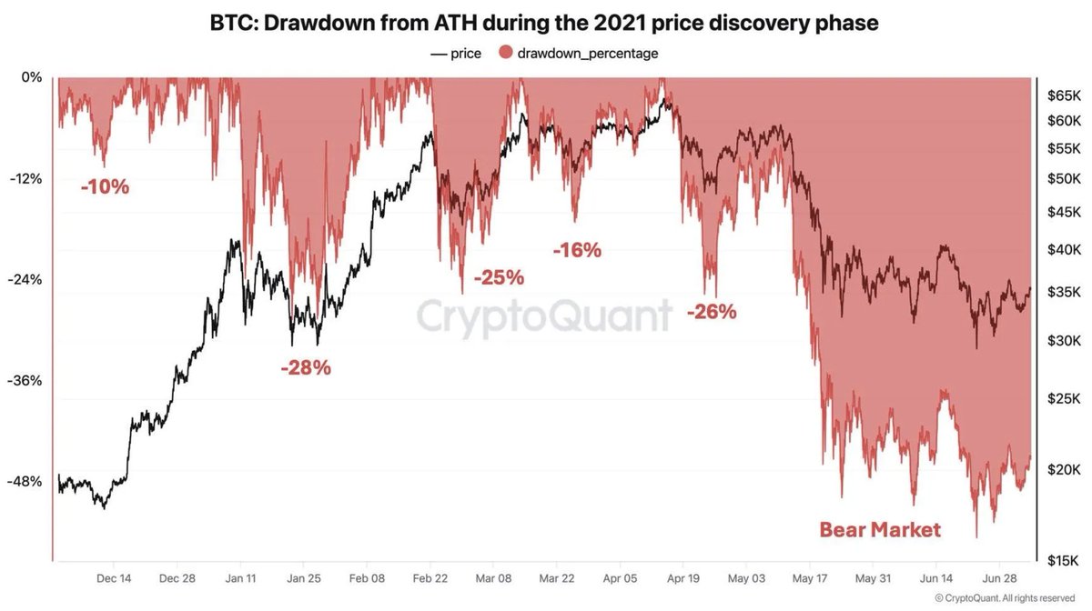 Bitbull tweet media