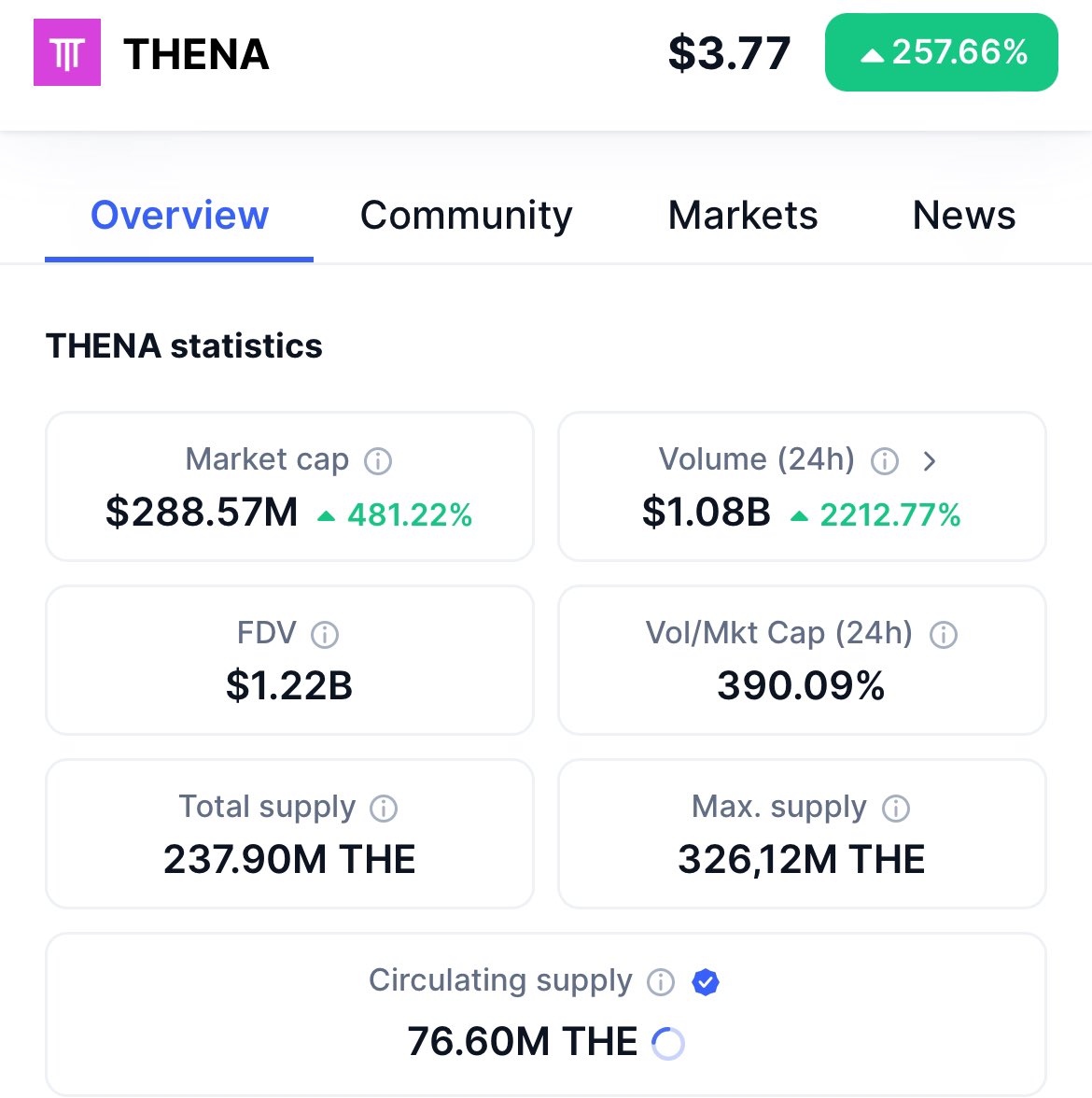 Alpes Crypto tweet media