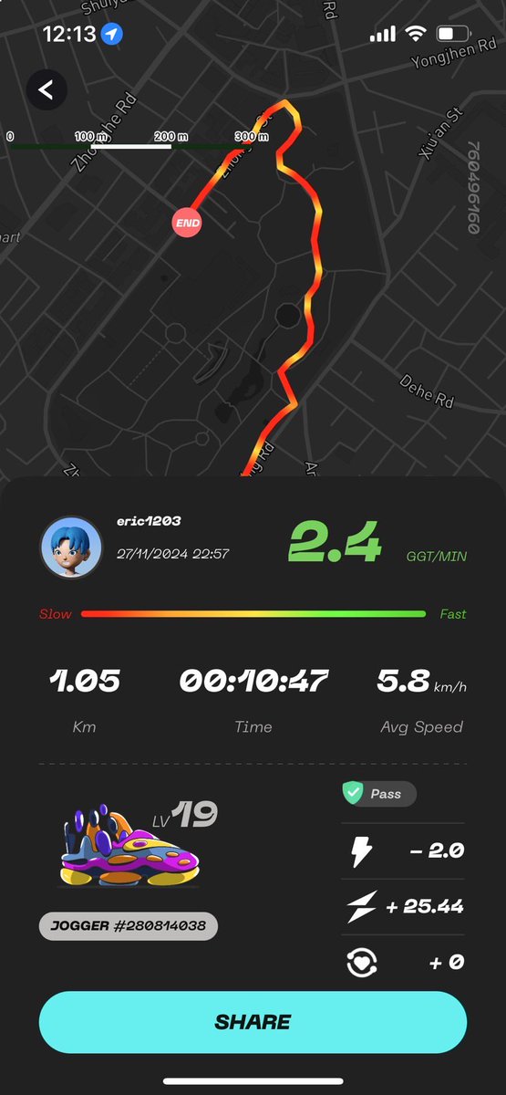 eric19901203's tweet photo. @ChappyRuns @Stepnofficial @fslweb3 I can walk every day 🙏 https://t.co/MPjMMcjDte