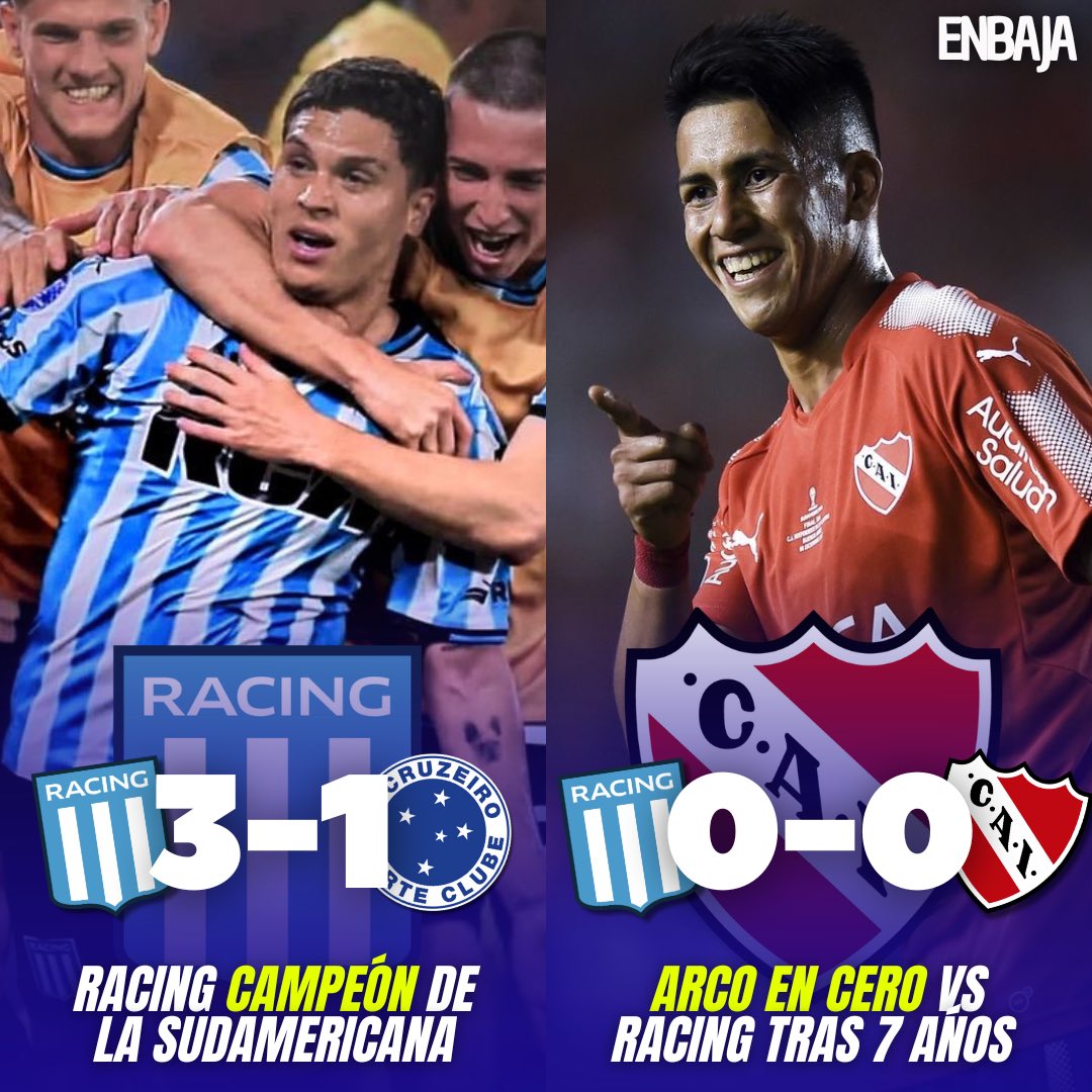 enbajafutbol's tweet photo. 🍾🇦🇷 UN 2024 DE FIESTA EN AVELLANEDA

Durante el presente año, tanto Racing como Independiente lograron un enorme logro cada uno

🔵 Racing ganó la COPA SUDAMERICANA

🔴 Independiente mantuvo el arco en 0 por liga frente a Racing POR PRIMERA VEZ EN 7 AÑOS https://t.co/RG8Z4Yb157