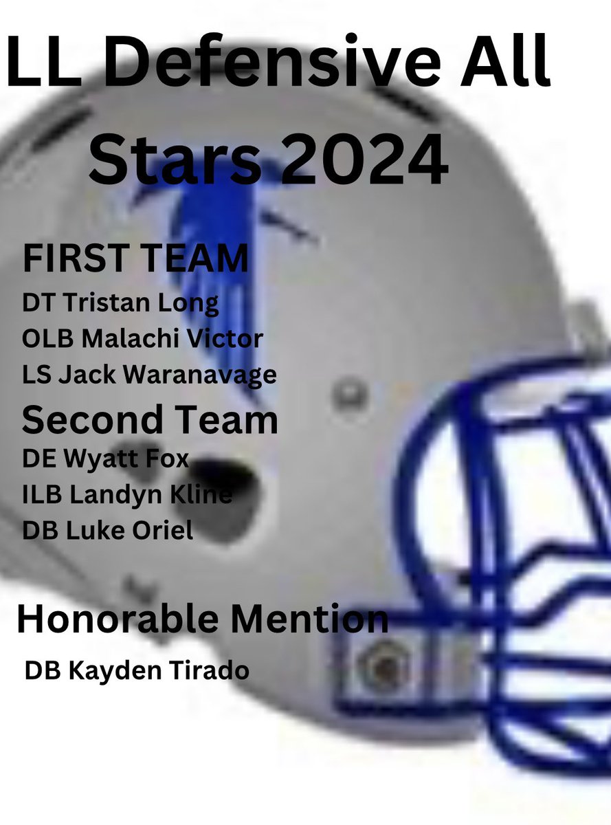 Cedar Crest Football (@ccrestfootball) on Twitter photo Congratulations to our LL Section one Defensive All Stars 2024. <a href="/tristlong/">Tristan Long</a> <a href="/Malachi_Vic16/">Malachi Victor</a> <a href="/JackWar_4/">Jack Waranavage</a> Wyatt Fox <a href="/kline_landyn/">Landyn Kline</a> <a href="/luke_oriel/">Luke Oriel</a> <a href="/kaydentirado7/">Kayden Tirado</a> #FalconPride #BeMore Congratulations to our LL Section one Defensive All Stars 2024. <a href="/tristlong/">Tristan Long</a> <a href="/Malachi_Vic16/">Malachi Victor</a> <a href="/JackWar_4/">Jack Waranavage</a> Wyatt Fox <a href="/kline_landyn/">Landyn Kline</a> <a href="/luke_oriel/">Luke Oriel</a> <a href="/kaydentirado7/">Kayden Tirado</a> #FalconPride #BeMore