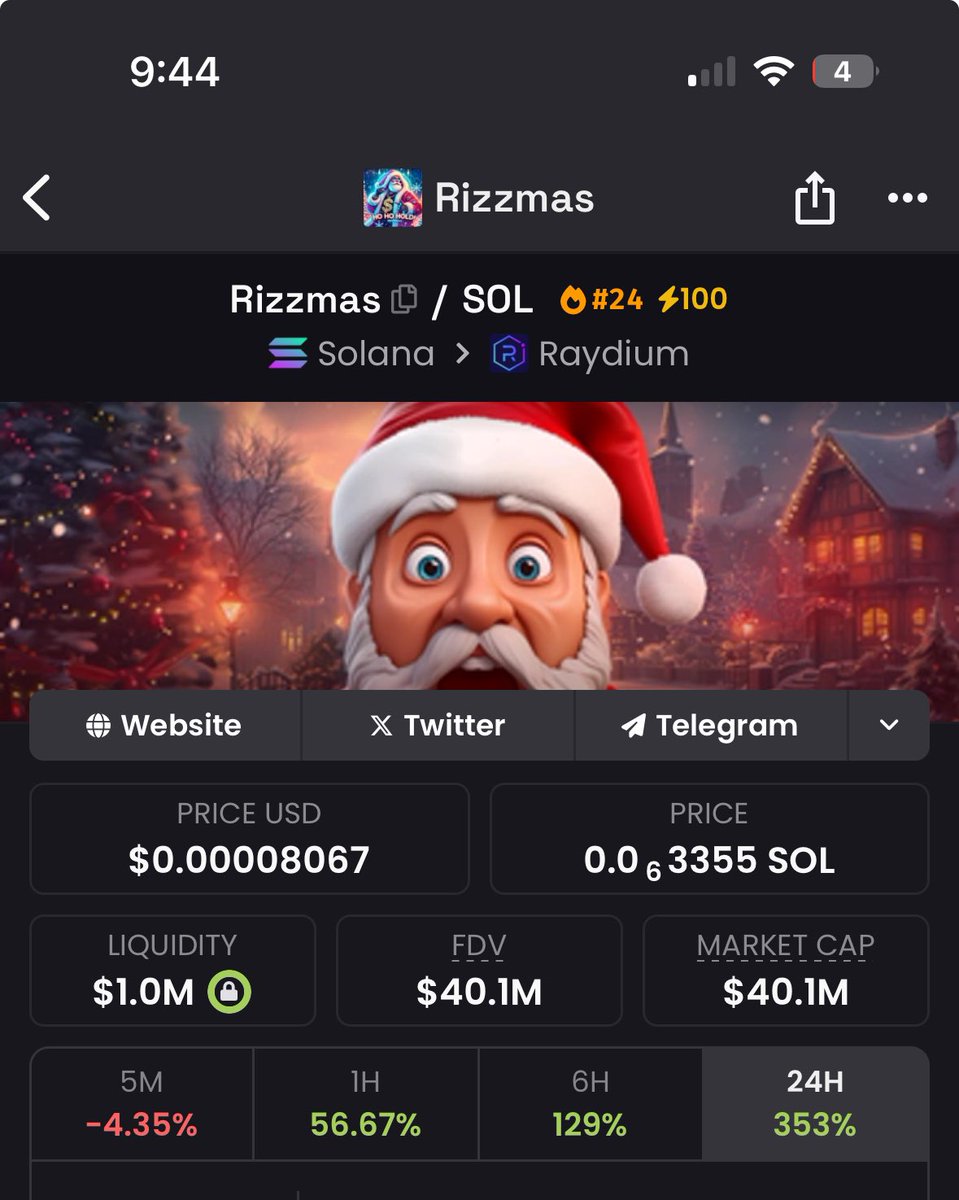 degendutch's tweet photo. $Rizzmas has done a 10x since I posted it on twitter 100x since I initially bought 

Next ticker is $RizzmasEve same motive same team this will see 20M+ soon

DYOR $SOL $BTC $ETH $PNUT https://t.co/0ZHPzTmcCE