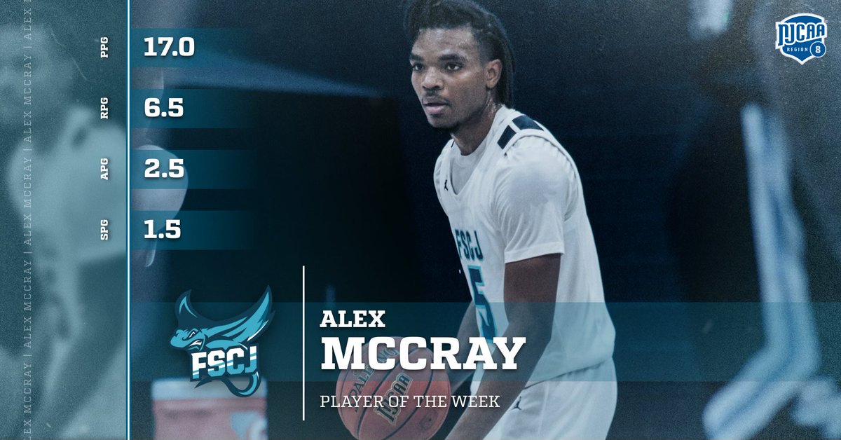 FSCJ Men’s Basketball tweet media
