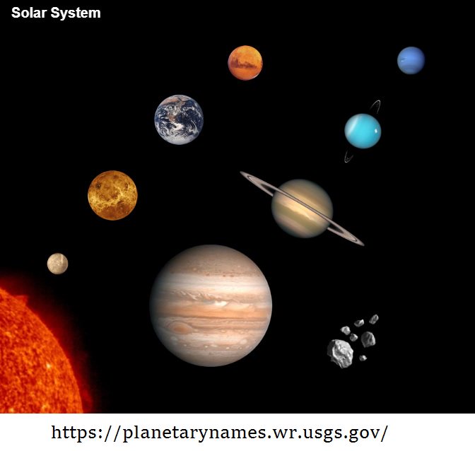 JMSepulcre's tweet image. Sabíais que alrededor de 300 cráteres lunares han sido nombrados en honor a grandes #matemáticos que hicieron contribuciones sobresalientes en su campo?#Kovaleskaya,#Noether,#Gauss,#Hilbert,#Weierstrass,#Euler,#Abel,#Cantor,#Lagrange,#Riemann,#Legendre,#Minkowski,#Taylor...