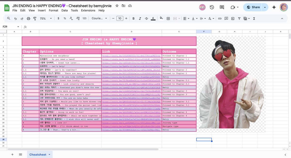 [ 🚨 SPOILER: Cheatsheet ] 

JIN ENDING is HAPPY ENDING💜

🔗: tinyurl.com/jinhappyending