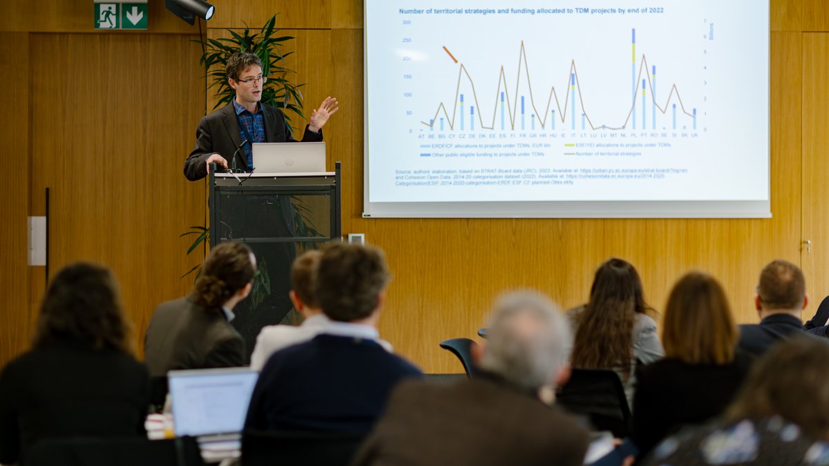 European Urban Initiative tweet media