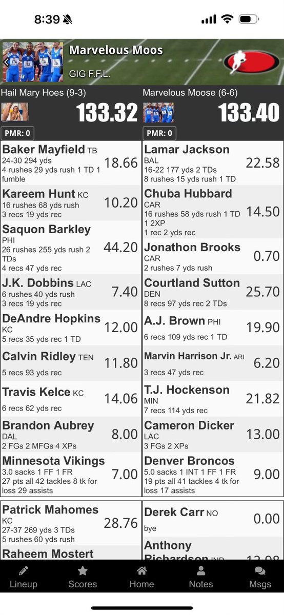 cazo97's tweet photo. @MatthewBerryTMR 
The marvelous Mooseknuckles pull it out by 0.08 - win it with a dicker extra point and ALMOST lose on the kneel downs https://t.co/slInk9uRQS