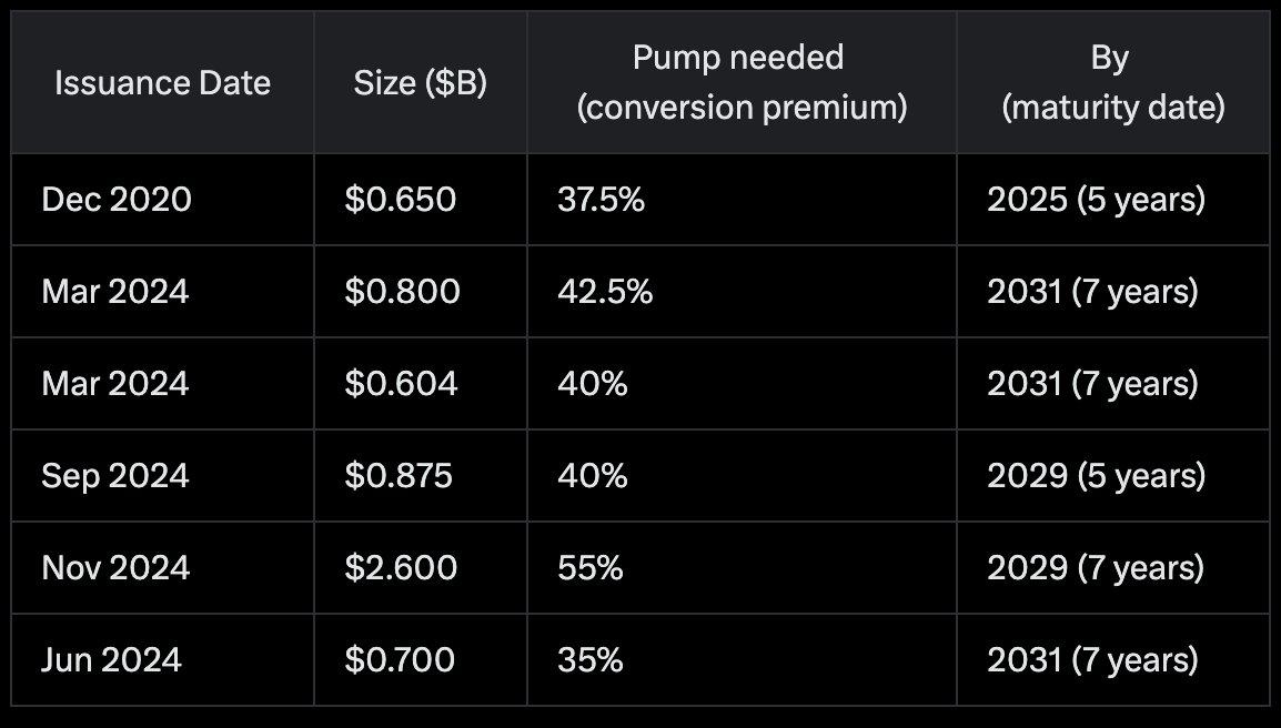 Willy Woo tweet media