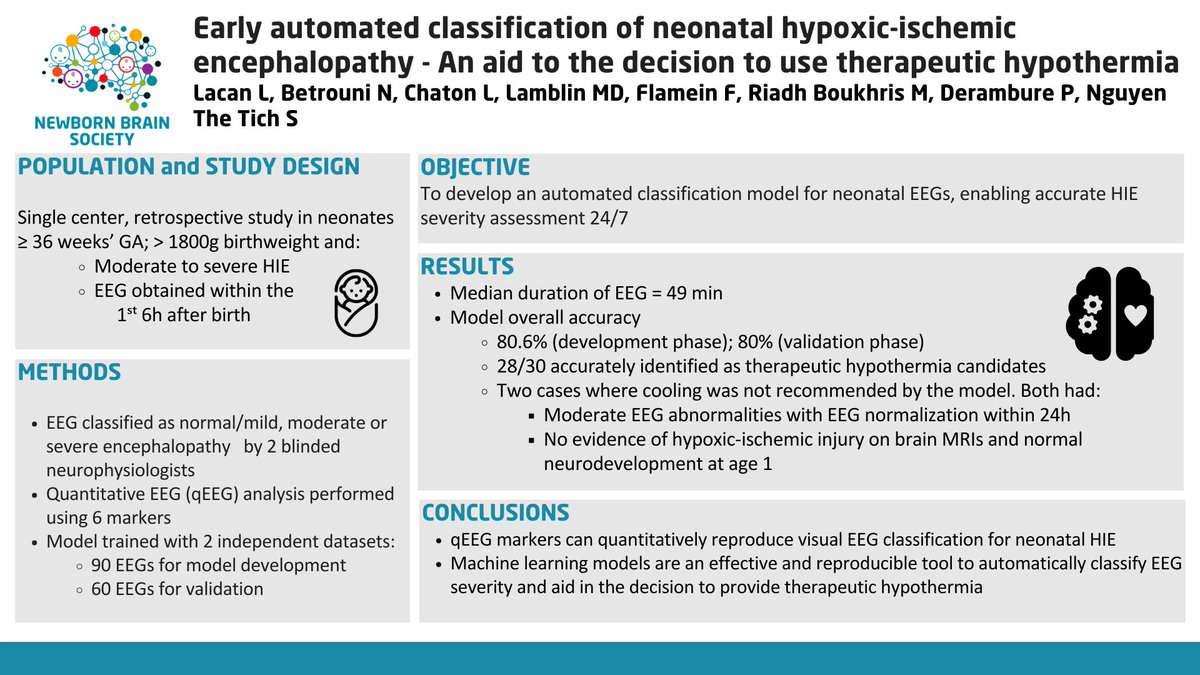 🔎Explore our latest visual abstract, part of our monthly curated publications list!

👶🧠 Early automated classification of neonatal hypoxic-ischemic encephalopathy - An aid to the decision to use therapeutic hypothermia

Check out the full list of highlighted articles from