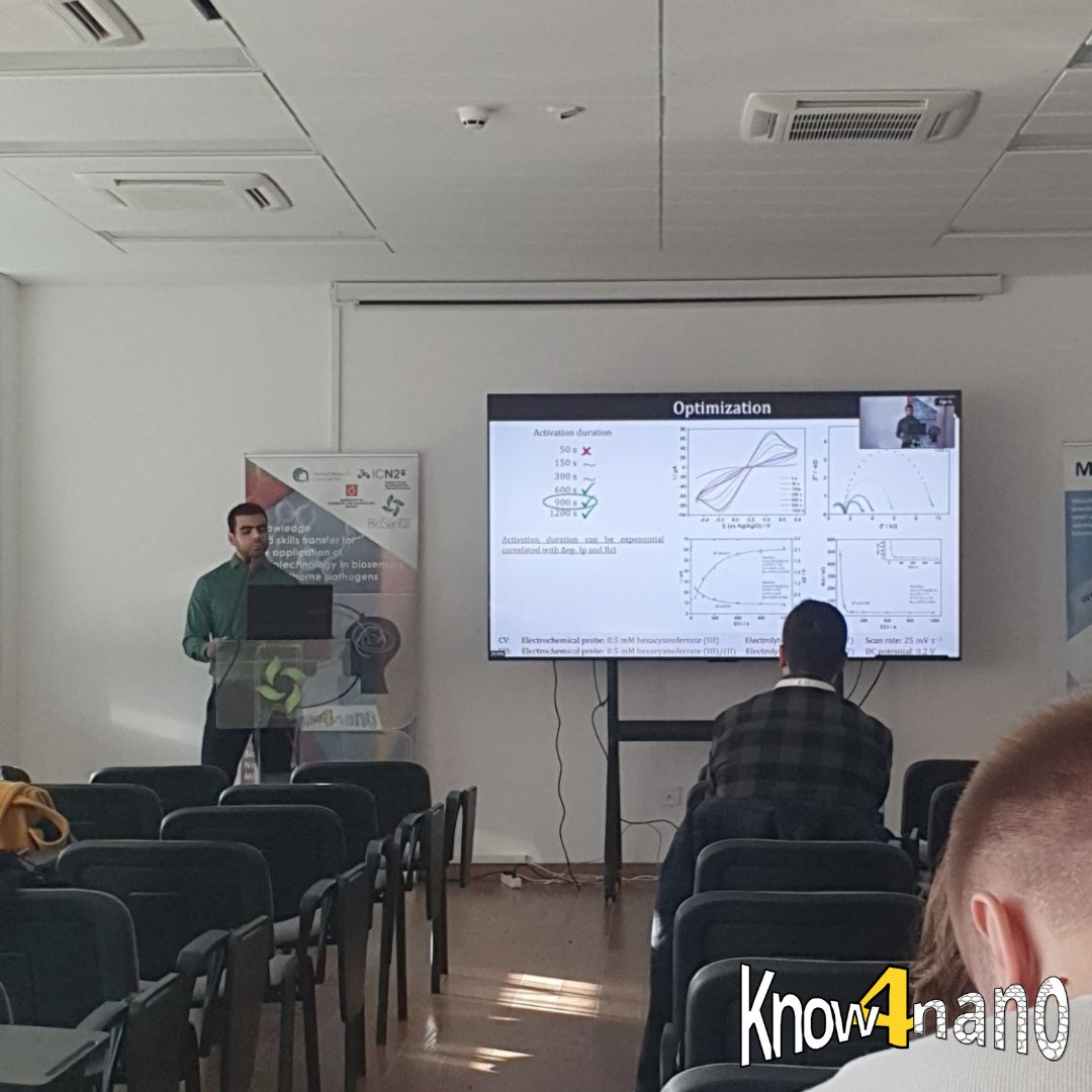 Know4Nano Project tweet media