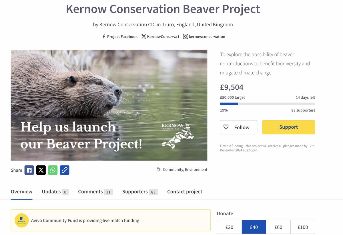 Thank you for another fantastic day!

We're now just over £9500/19% with 14 days to go!

Donations matched up to £250 by the Aviva Community Fund!

Plus Cornwall Council will pledge at least £5000 match funding when we reach £12500!

Full details here:  avivacommunityfund.co.uk/p/kernow-con?u…