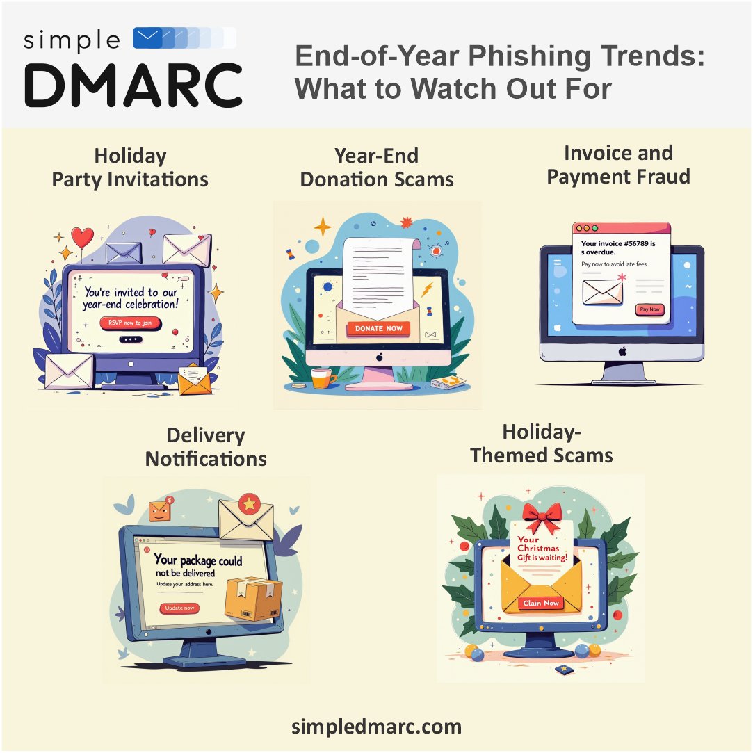 simpledmarc's tweet photo. 🚨 End-of-Year Phishing Trends: Watch Out! 🚨
✅ Stay safe:
Verify links before clicking.
Use multi-factor authentication.
Report suspicious emails.

🔒 Learn more: https://t.co/rZYiyLFr4Q

#CyberSecurity #PhishingTrends #HolidayScams #StaySafeOnline #holiday  #holidayseason https://t.co/tNjDC2DzCT
