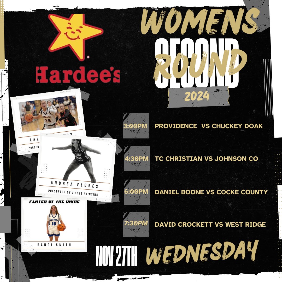 Second Round Action This Afternoon