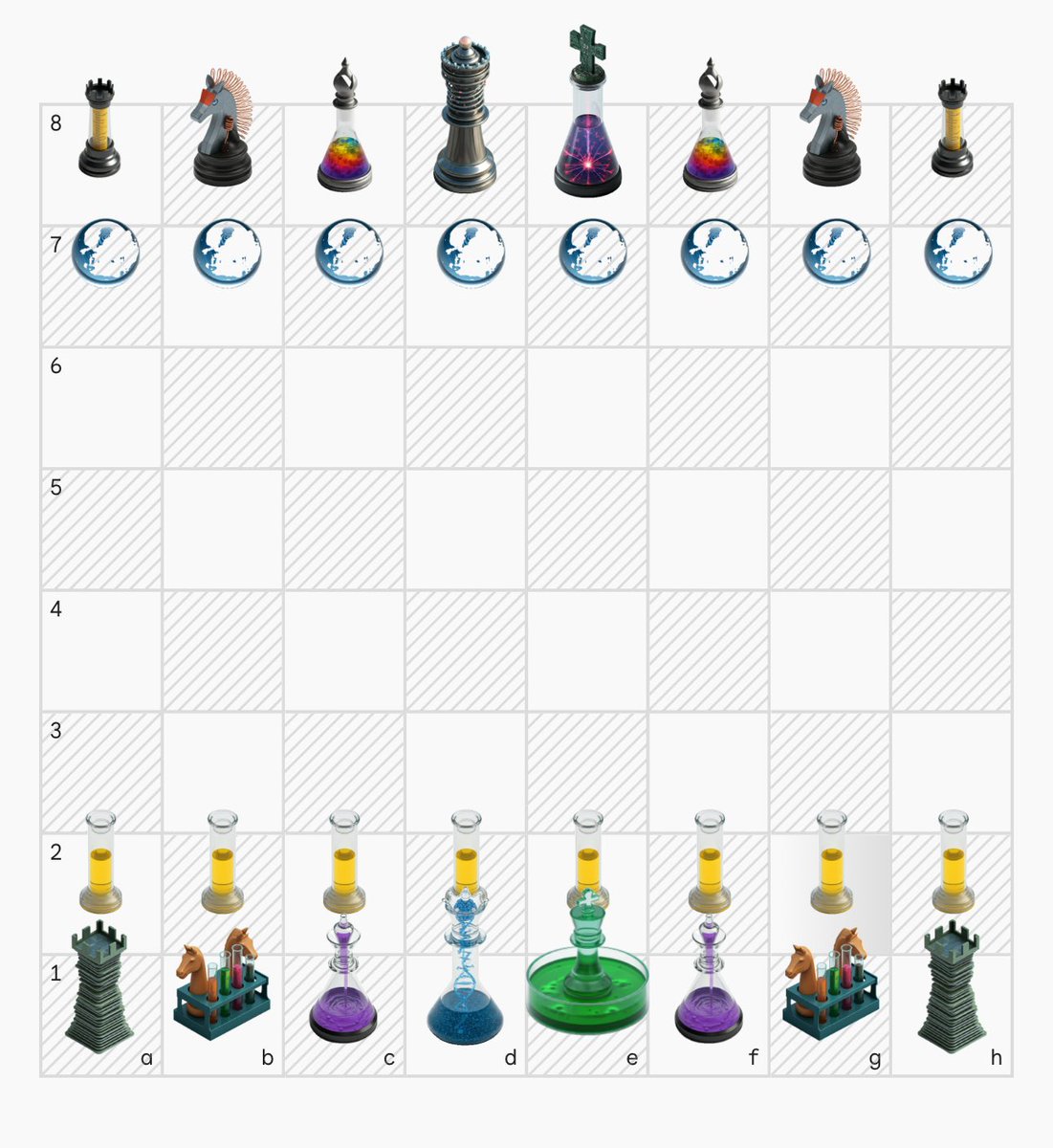 DeryaTR_'s tweet photo. I can’t get enough of the @Googlelabs #Genchess set creation! Here is Biology Lab vs Physics Lab sets, who do you think would be the winner ☺️ https://t.co/ns8b13Nauf