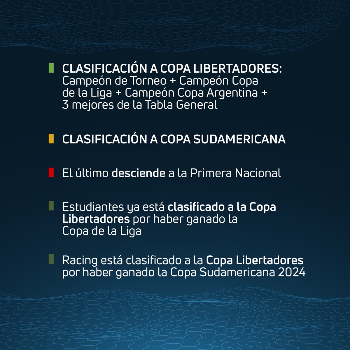 sudanalytics_'s tweet photo. ⚠️🇦🇷 La LPF publicó la Tabla Anual diciendo que el ÚLTIMO DESCIENDE a la Primera Nacional.

❌ Hace un mes se aprobó por UNANIMIDAD en la asamblea que se anulaban los descensos. https://t.co/LMt3OJ5lbD
