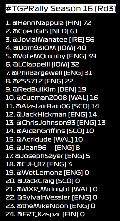 TGP Series 🎮 tweet media