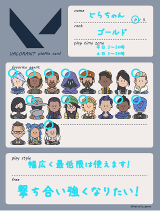 どらちゃん! tweet media