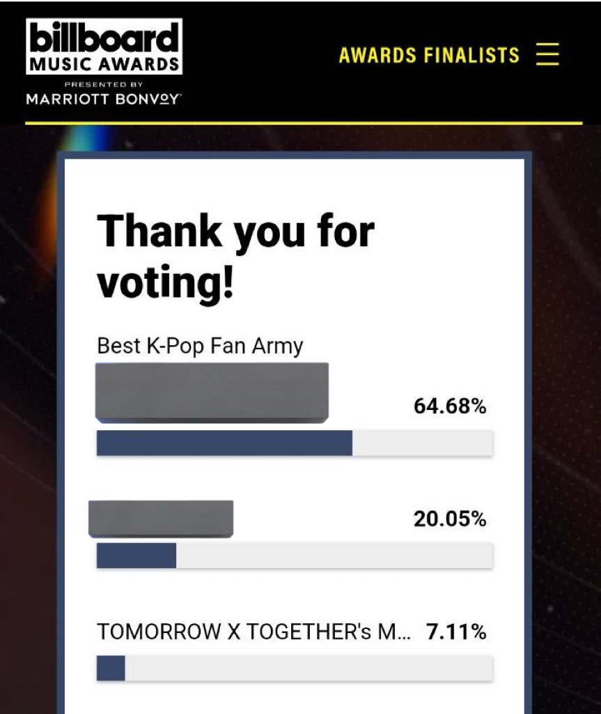 txt_voteJP's tweet photo. 📣#拡散希望

#BBMAs2024 
【🇺🇸 Billboard Music Awards 2024】

ファン投票🗳️
https://t.co/rikD2KtIyA

📍TXTを選んでVOTEをクリックし投票完了

※詳細は情報収集中のため分かり次第更新します

TXTに投票よろしくお願いします❗️ https://t.co/MZTrPnUQvX