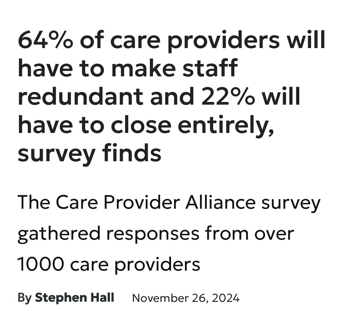 64% of care providers will have to make staff redundant and 22% will have to close entirely, survey finds. 

Read more here: buff.ly/3CNpnkR

#CareEngland #CareProviders #SocialCare #NationalLivingWage #CareHomeProfessional
