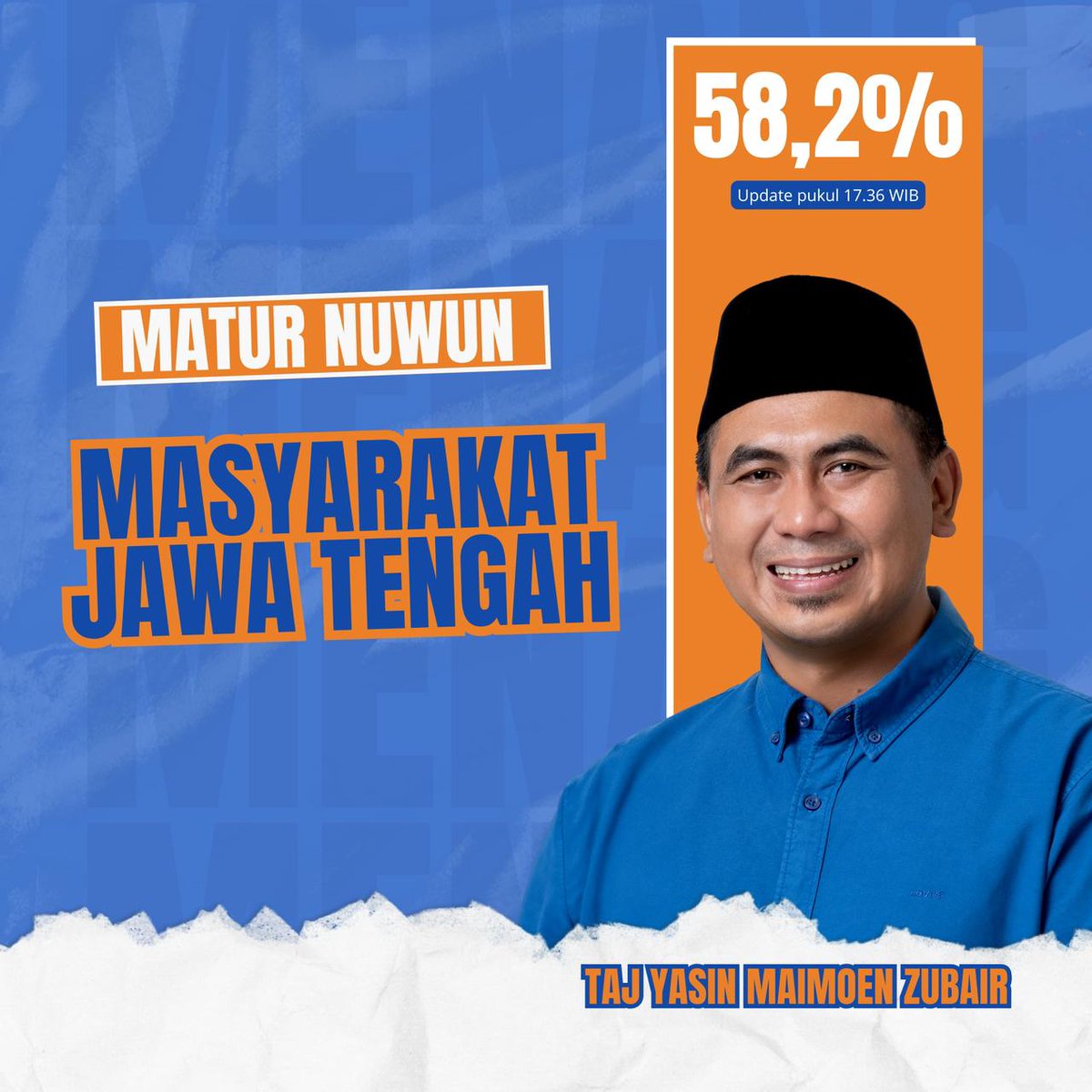 Adeev_Zaen's tweet photo. Alhamdulillah.. Matursuwun sedoyo masyarakat jawatengah.. pokok e sareng2 kagem jateng...
@TajYasinMZ 
@gayengco 
@sgnbaiz https://t.co/1rHTOiSK9i