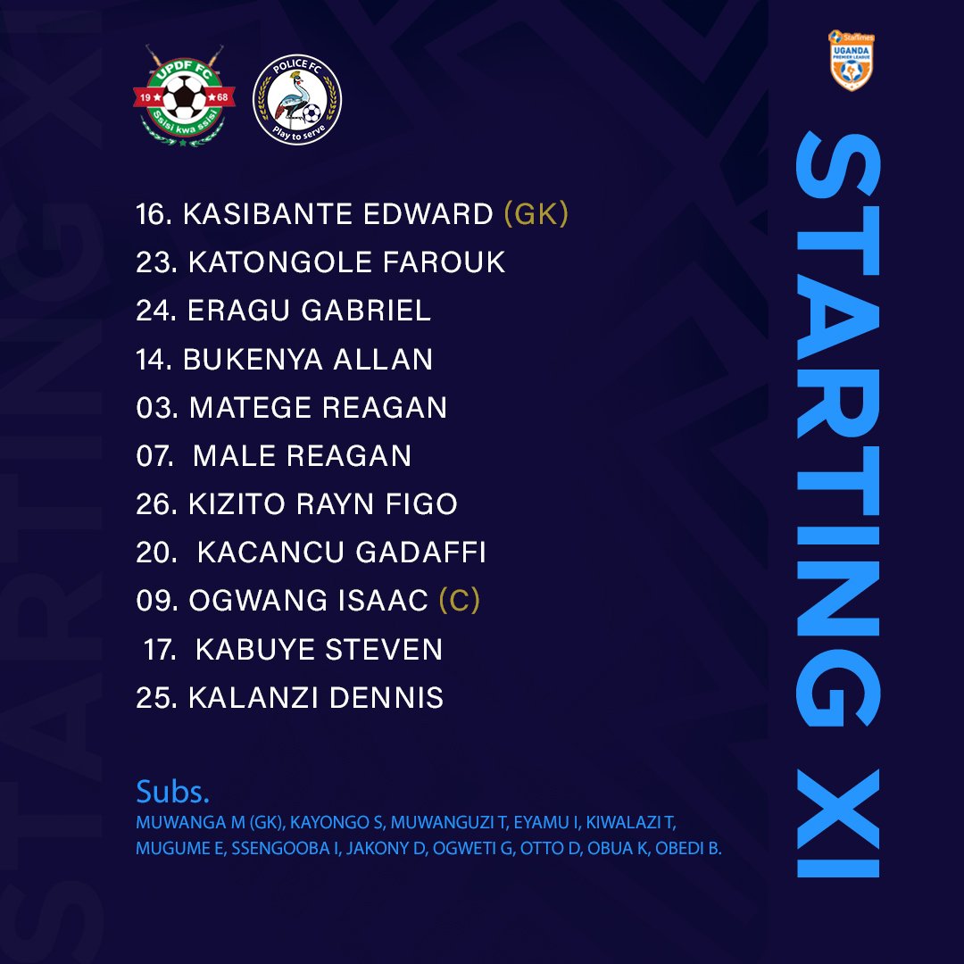 UgPoliceFC's tweet image. #TeamLineUp: Ogwang with the Captain's armband, Kabuye, Eragu named in today's lineup to gun down UPDF FC. Here is our starting X1.

#WeAreCops || #PlayToServe || #StarTimesUPL || #UPDPOL