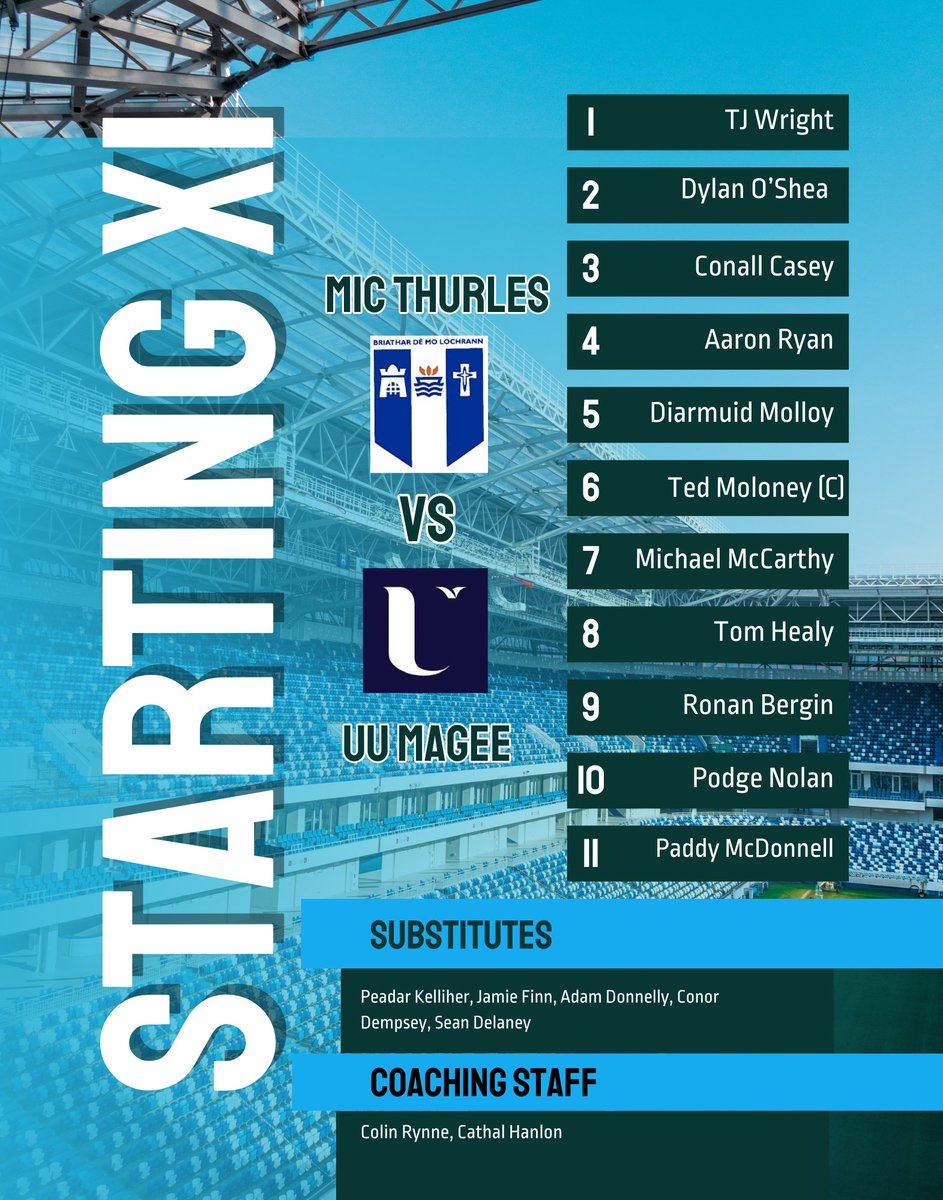 MIC Thurles Soccer tweet media