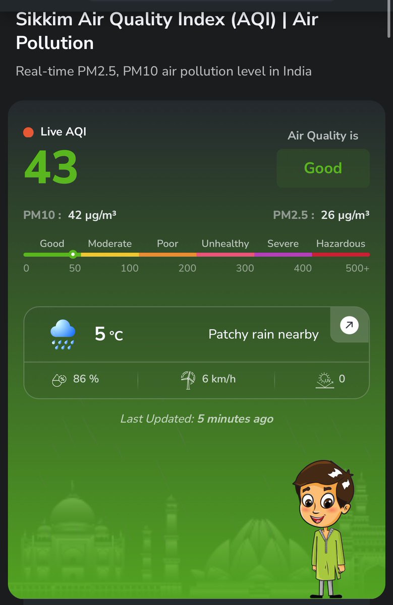 ShwetaYMahendra's tweet image. YES, It is in India, today is 3rd day and in heaven 💕
#pelling #sikkim