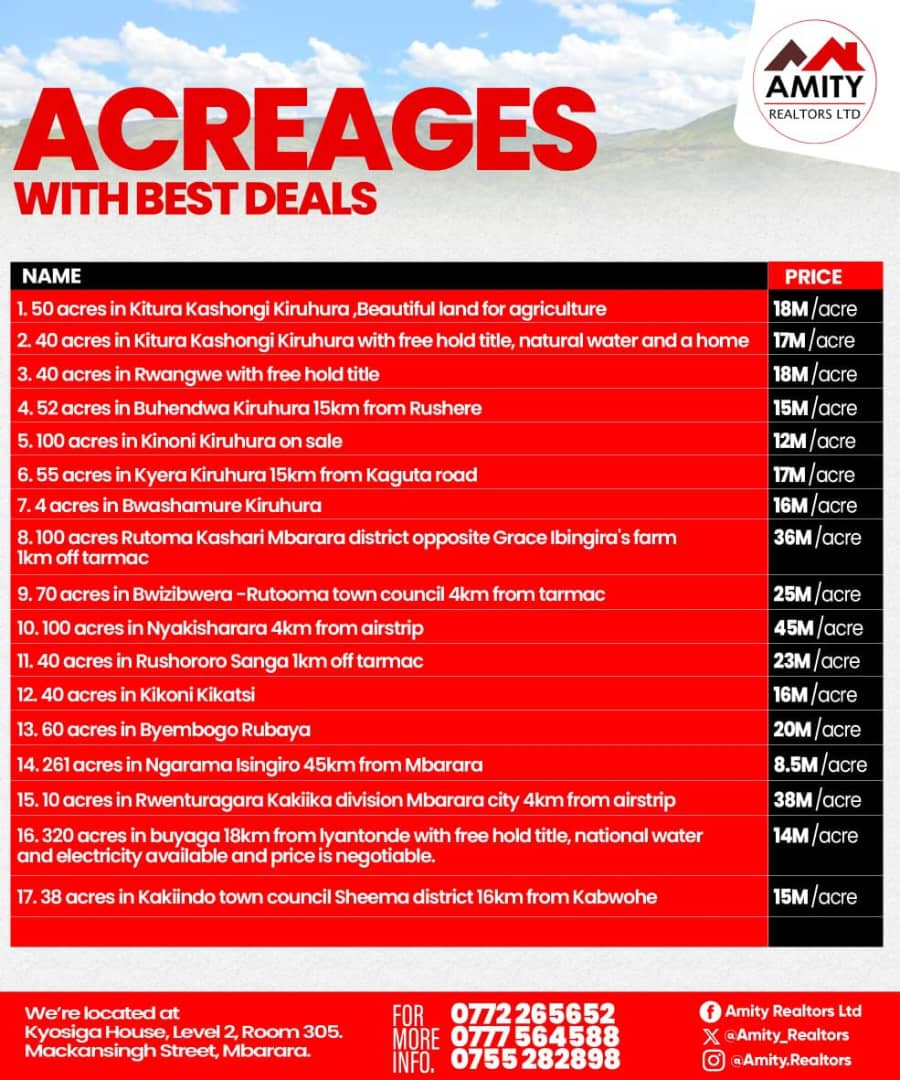 blank space 📜 (@liznotavailable) on Twitter photo Draw is open to every Ugandan above 18.
<a href="/Amity_Realtors/">Amity Realtors Ltd</a> n <a href="/SimbaAutomotiv1/">SimbaAutomotives</a> giving back to its clients this Xmas , know about our amazing prizes and start now ❤️💃.
A voucher is only at 5k .use MTN OR AIRTEL AND stand a chance to win massively 🌸
DOUBLE DOUBLE💃
#SinguraNaAmity Draw is open to every Ugandan above 18.
<a href="/Amity_Realtors/">Amity Realtors Ltd</a> n <a href="/SimbaAutomotiv1/">SimbaAutomotives</a> giving back to its clients this Xmas , know about our amazing prizes and start now ❤️💃.
A voucher is only at 5k .use MTN OR AIRTEL AND stand a chance to win massively 🌸
DOUBLE DOUBLE💃
#SinguraNaAmity