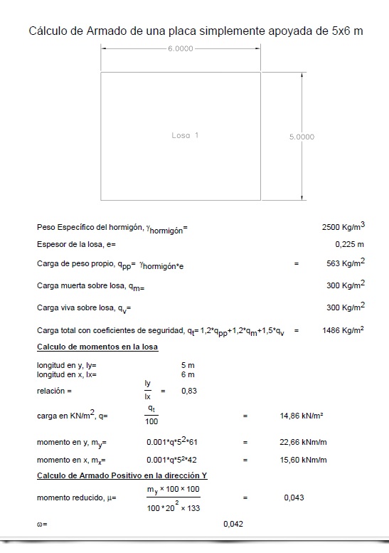 BunetOcampos's tweet image. Cálculo de placa de hormigón armado #vcmaster #ingenieriacivil #ingenieria #hormigónarmado
