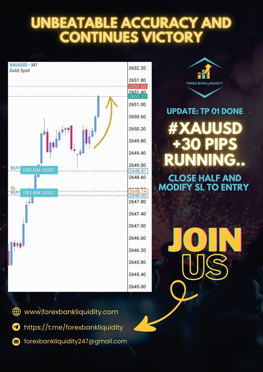 forexbank01's tweet photo. UPDATE: TP 01 DONE
#XAUUSD +30 Pips Running.. OUR VIP Channel.

Close half and modify SL to entry 
#Hurry_up_join_our_vip_service 

Visit Our Website: https://t.co/i5uRoQO9S3

Contact Admin: @Fxpro247 https://t.co/VHAXYTwsSg