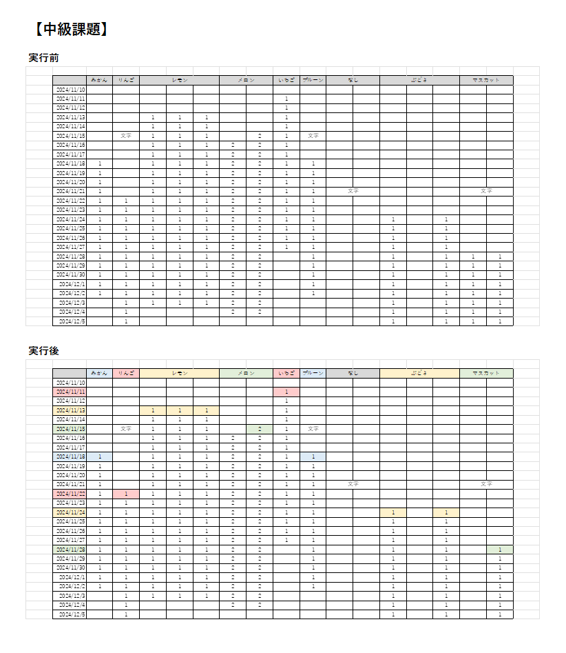 同じファイルにて「初級」「中級」
2つの課題を記載しています！

お好きな方にチャレンジしてみてください◎
（余裕のある方は両方やっていただいても可）

課題に対しての不明点や
変なところがあればご連絡ください💦

▼ 課題ファイルDL
drive.google.com/file/d/1FgRo2M…

↓提出方法はリプへ