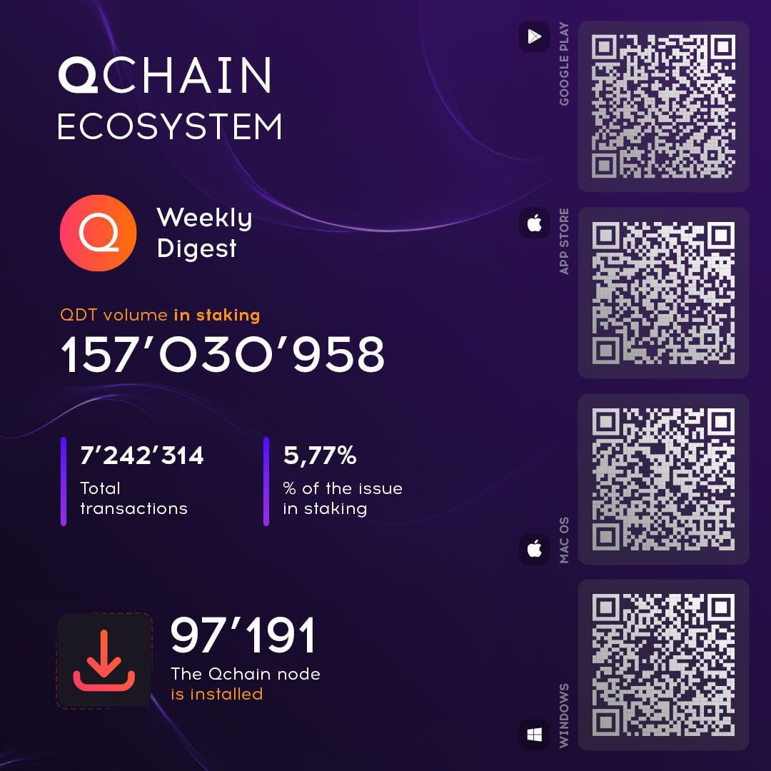 QChain tweet media