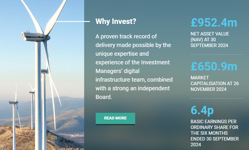 FinanceTiger's tweet image. #CORD share price return since June 20%! Today the interim dividend, which is paid in December, has been increased by 5%.