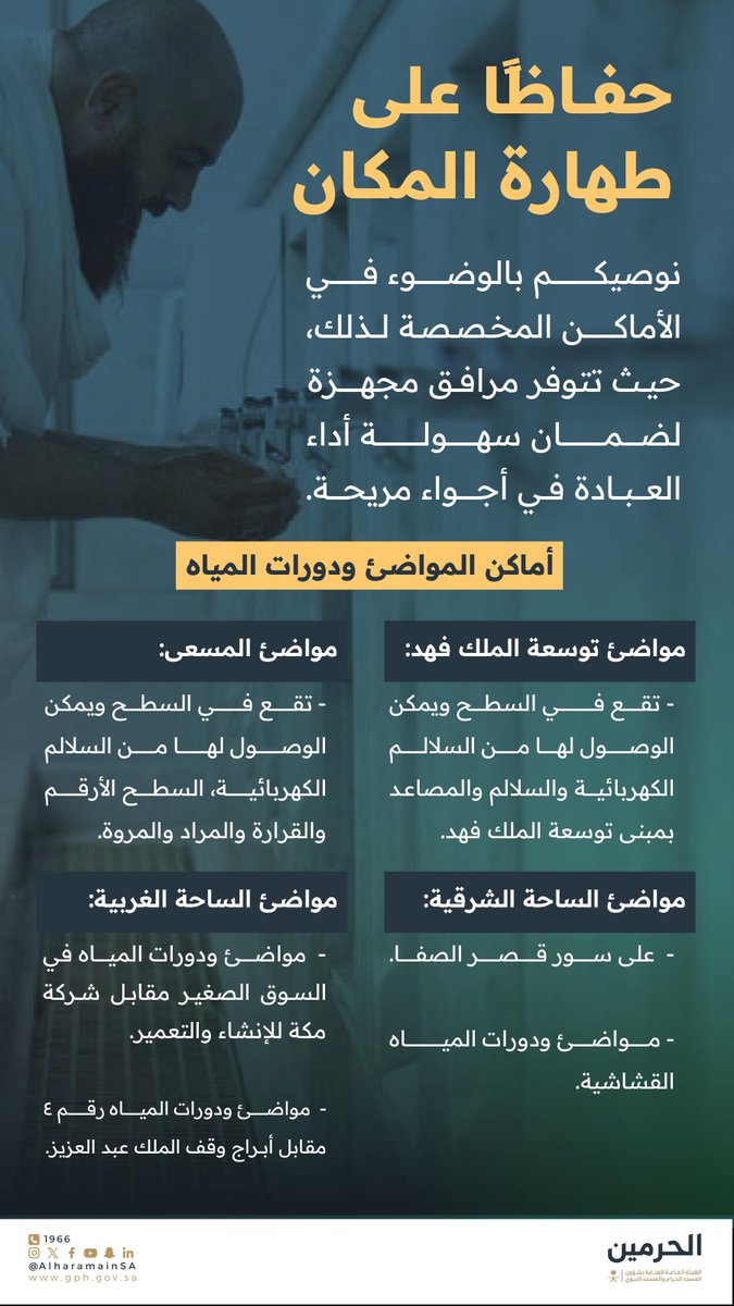 AlharamainSA's tweet photo. ضيف الرحمن | 
أماكن الوضوء في #المسجد_الحرام مهيأة لخدمتك. https://t.co/k3AlxrEntp
