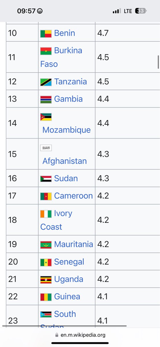 @levelsio tweet media