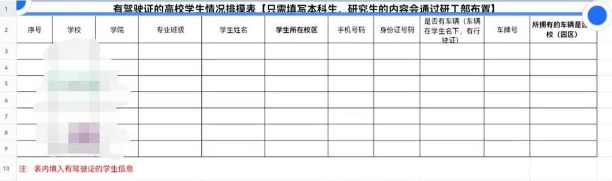 X小红旗 tweet media