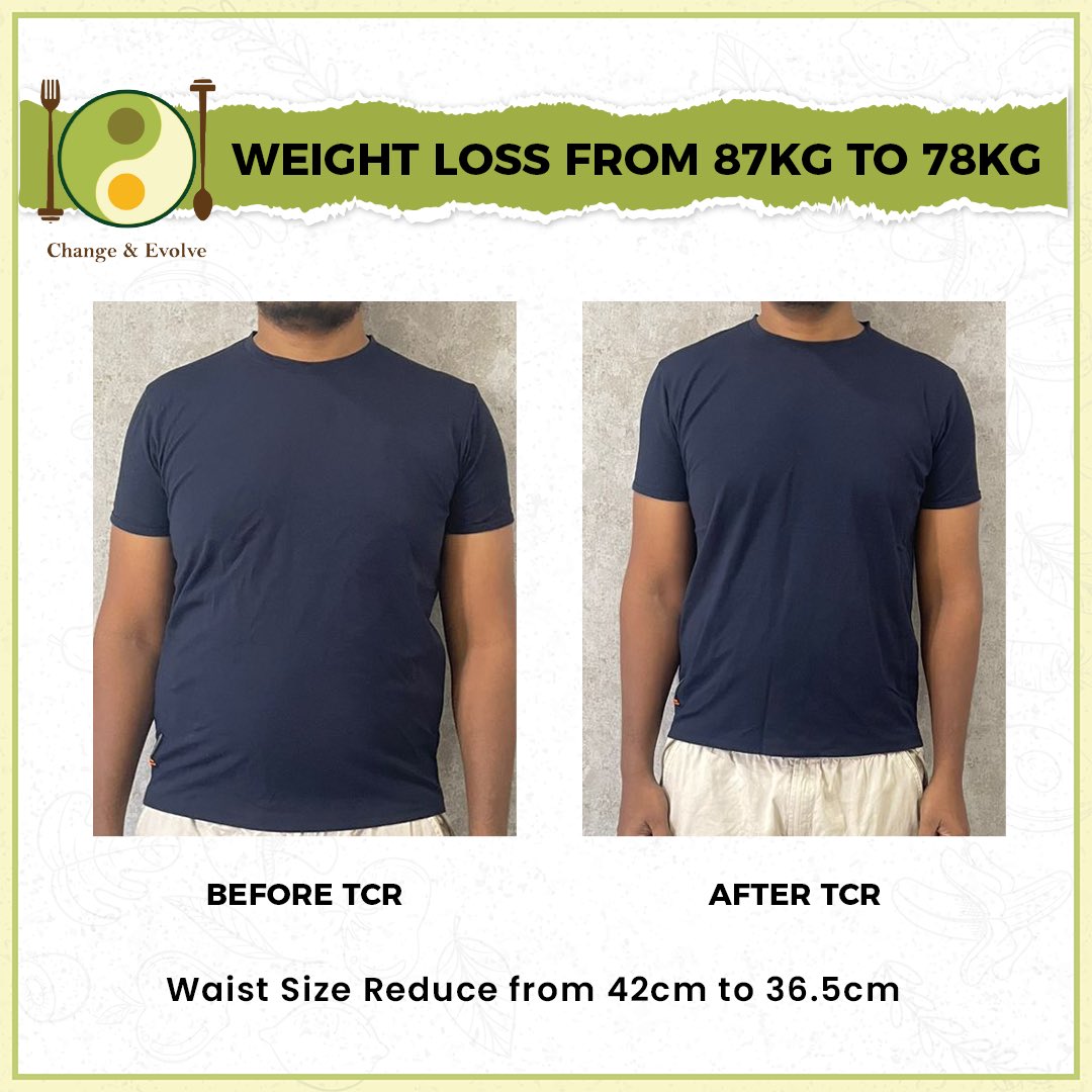 Dr_of_Lifestyle's tweet image. #Case_Study 

Power of Alternative Medicine/Functional medicine 😎🥳

अन्न हे पूर्णब्रह्म 😌

♦️कार्ब्स - &amp;lt;१०० ग्रॅम/डे 
♦️प्रोटीन्स वाढवले. रोज १५०-२०० ग्रॅम चिकन/अंडी/मटण 
♦️गरजेचे सप्लिमेंट्स. (सप्लीमेंट्स वेगळे, ड्रग्स वेगळे) 
♦️तंतोतंत प्लॅननुसार सर्व फॉलो केलं. (सगळ्यात…