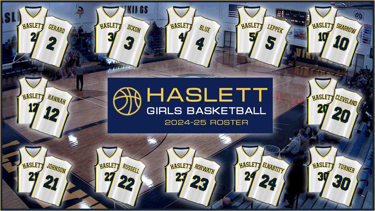 Looking forward to an amazing season...