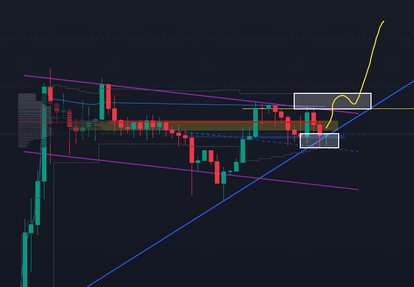hello you quant 🦷 tweet media