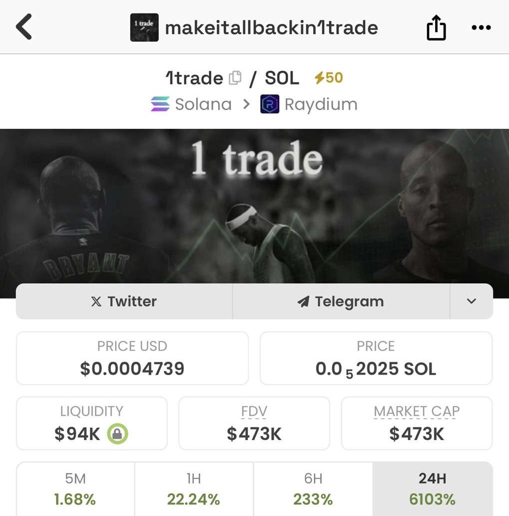 CEO_Wizzy's tweet image. $1trade up 6100% in 24 hours

$OP looks like the play here.

Could see this running hard 🚀