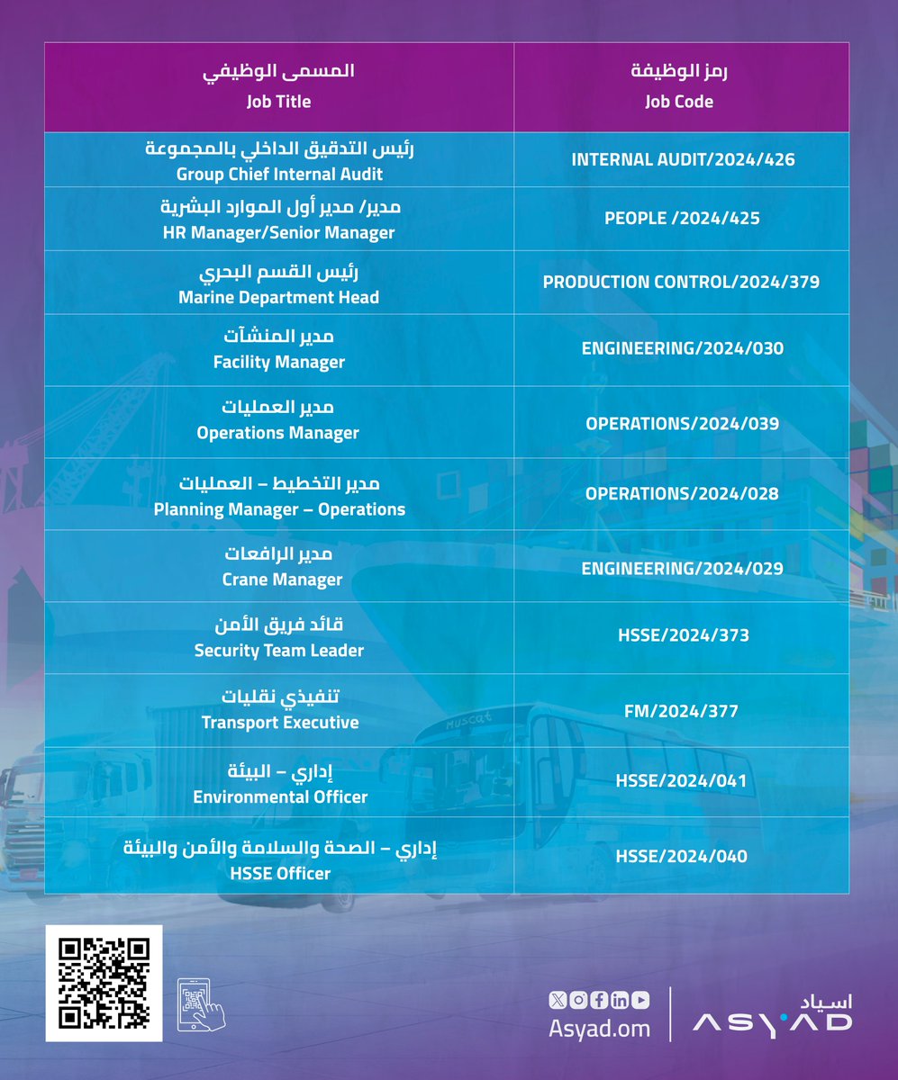 AsyadGroupOman's tweet photo. Join #ASYADGroup family to be part of our journey in cementing #Oman's position as a global logistics hub.🌎⚓
 Register now:⬇️
 https://t.co/etzNQLwkbq 

#ASYADGroupJobs #Jobs #JobsAd https://t.co/0AOmBS6tSF